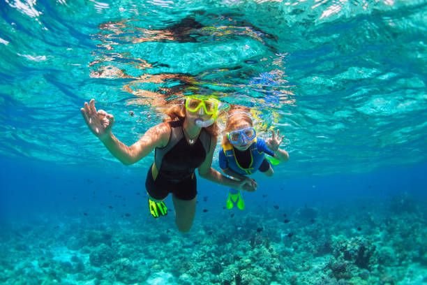 Galle Sri lanka Family Tour 2 Fall In Love With The Many Things To Do In Unawatuna Sri Lanka